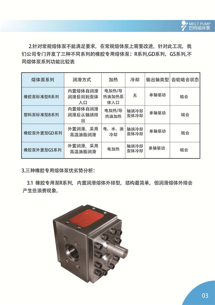 BATTE 橡胶专用泵简介3 橡胶泵